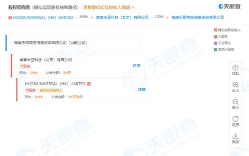 火幣網(wǎng)退股金色財(cái)經(jīng),新增火幣控股海南公司持股6.75